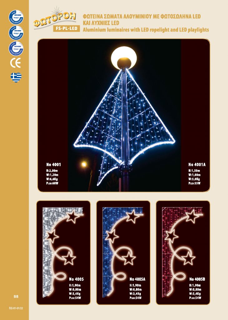 http://www.fotoroi.com/wp-content/uploads/2022/09/Binder1_Page_087-730x1024.jpg